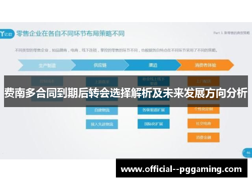 费南多合同到期后转会选择解析及未来发展方向分析