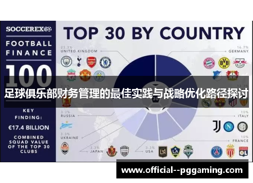 足球俱乐部财务管理的最佳实践与战略优化路径探讨